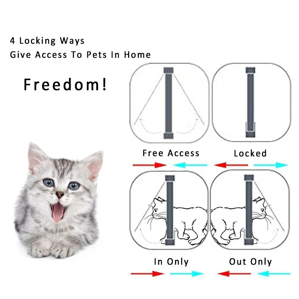 Nestify™ 4-Way Lock Pet Flap Door – ABS Plastic Door for Cats, Dogs & Kittens